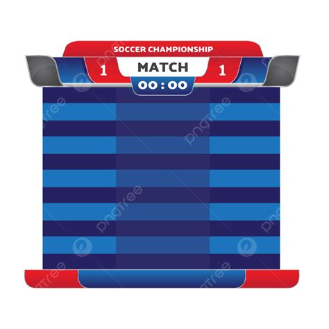 pmg scoreboard